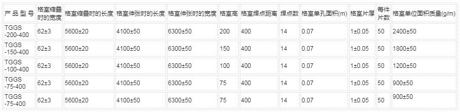 土工格室參數(shù)